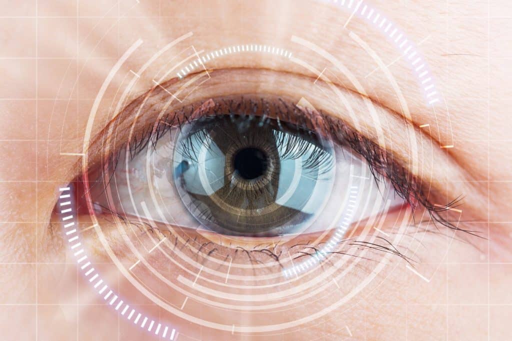 LASIK Method Comparison