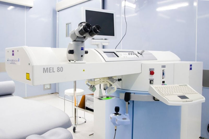 Biaya Lasik Mata 2020