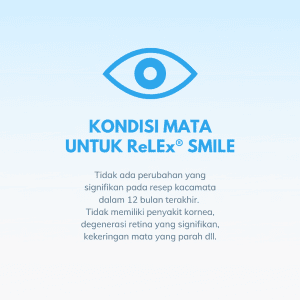 Kondisi Mata ReLEx® SMILE